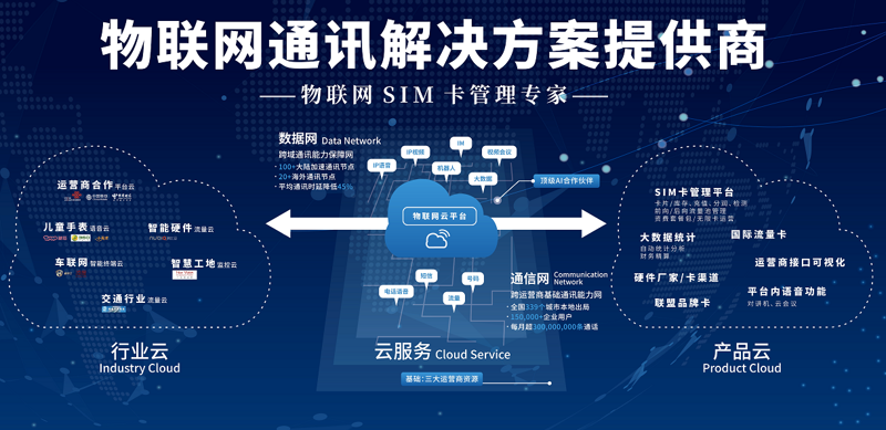 外包市场风云：IT行业的破晓与变革
